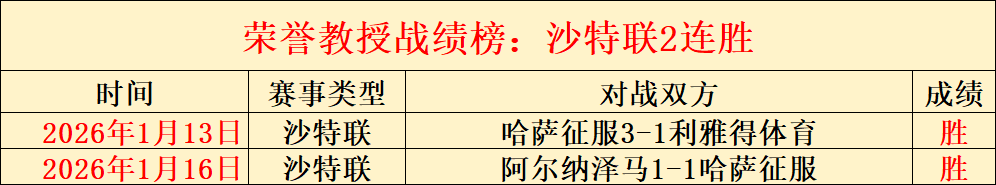 曼联,将迎战伊镇,阿莫林形势,九游体育app下载,九游体育官网,九游体育官方网站,九游体育平台