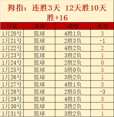 独家,周五,荷乙关键对,九游体育app下载,九游体育官网,九游体育官方网站,九游体育平台