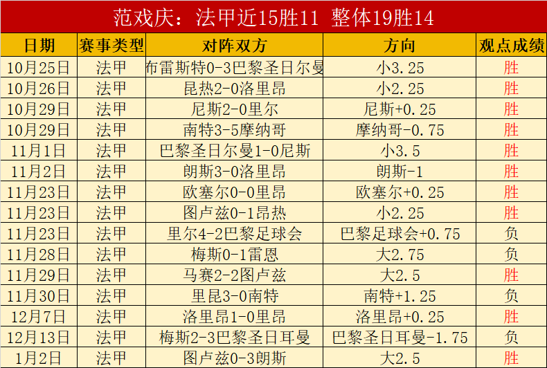 曼城客场,逼平水晶宫,曼联主场,九游体育app下载,九游体育官网,九游体育官方网站,九游体育平台