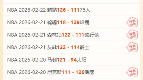 NBA火箭再战马刺，连胜势头火爆！揭秘双方让分悬念，巅峰对决一触即发！